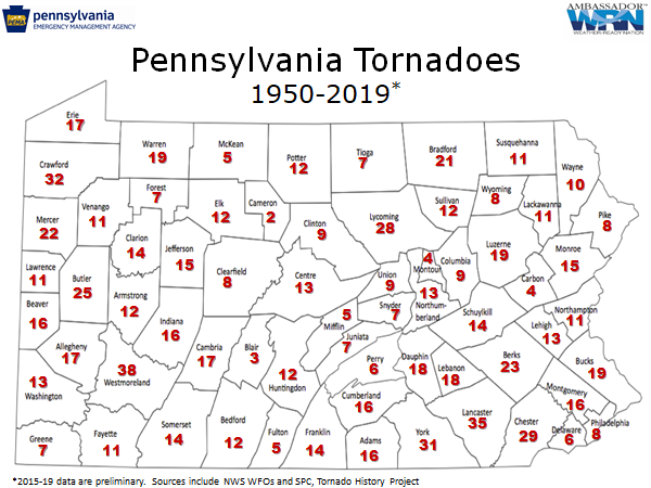 Tornado Activity Pennsylvania​